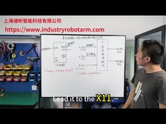 kết nối đầu vào và đầu ra robot bảo mật kuka