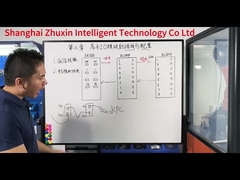 Nguồn cung cấp điện cho mô-đun IO