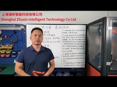 Giải thích chi tiết về phân loại chương trình robot KUKA